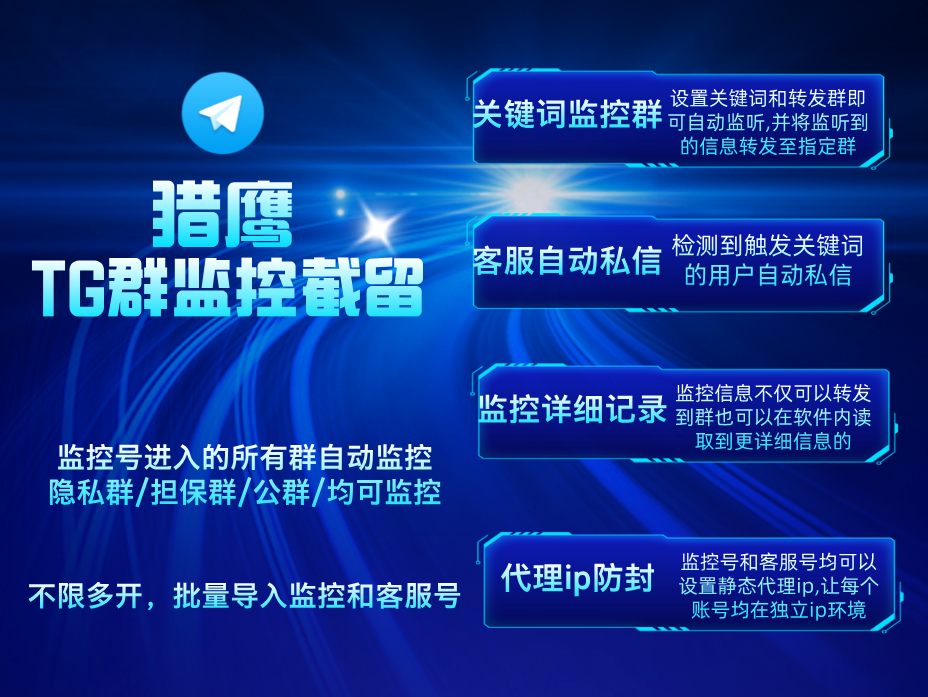 猎鹰TG群监控截留—设置触发关键词监控群,自动私信截留